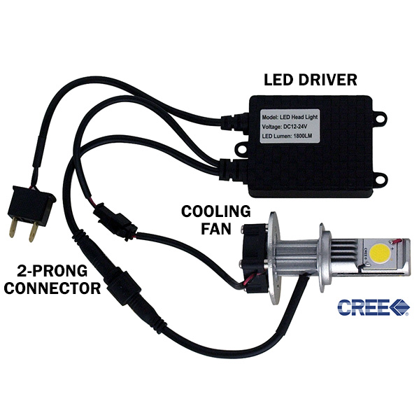 H7 LED HEADLIGHT Bulb - Cree (each)