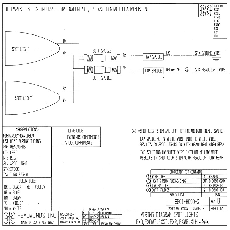 Connector Kit - FX's, XL's, V-Rod, Honda, Victory & Ural