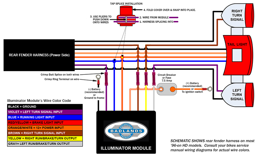 Turn Signal Wiring Schematic Diagram from www.headwinds.com